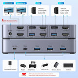 Switch KVM UGREEN HDMI 2 monitores puertos y conexiones