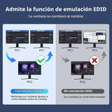 Switch KVM UGREEN 4 PC medidas y diseño