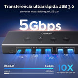 Switch KVM UGREEN 4 PC en uso