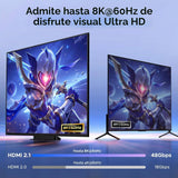 Switch KVM UGREEN HDMI 8K 2 monitores puertos y conexiones