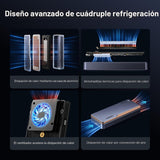 Carcasa SSD UGREEN 80 Gbps puertos y conexiones