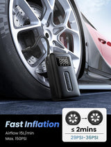Inflador UGREEN 150 PSI detalle de características