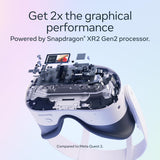Meta Quest 3S – el doble de rendimiento gráfico con procesador Snapdragon XR2 Gen 2
