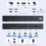 Switch KVM UGREEN DP 2 en 1 detalle de características
