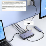 Switch KVM UGREEN USB-C HDMI compatibilidad
