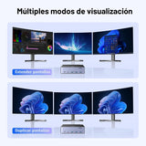 Switch KVM UGREEN 3 monitores compatibilidad