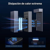 Clonador UGREEN NVMe 40 Gbps en uso