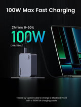 Cargador UGREEN Nexode Pro 100W detalle de características