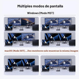 Switch KVM UGREEN USB-C 2 notebooks medidas y diseño