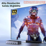 Switch KVM UGREEN HDMI 2 monitores medidas y diseño