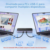 Switch USB-C UGREEN 10 Gbps detalle de características