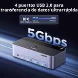 Switch KVM UGREEN 3 monitores medidas y diseño