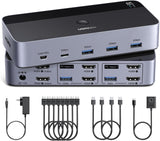 Switch KVM UGREEN HDMI 2 monitores vista principal