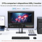 Switch KVM UGREEN HDMI 8K 1 monitor puertos y conexiones