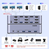 Switch KVM UGREEN 3 monitores en uso