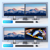 Switch KVM UGREEN HDMI 2 monitores compatibilidad
