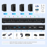 Switch KVM UGREEN 4 PC detalle de características