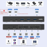 Switch KVM UGREEN HDMI 8K 1 monitor detalle de características
