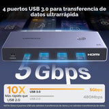 Switch KVM UGREEN USB-C HDMI en uso