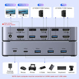 Switch KVM UGREEN HDMI 8K 2 monitores en uso