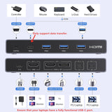 Switch KVM UGREEN USB-C 2 notebooks detalle de características