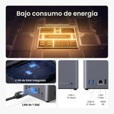 NAS UGREEN DH2300 compatibilidad