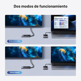Transmisor UGREEN USB-C a HDMI compatibilidad
