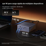 Docking UGREEN Maxidok Thunderbolt 5 SSD compatibilidad