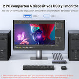 Switch KVM UGREEN DP 2 en 1 puertos y conexiones