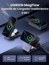 Estación UGREEN MagFlow Qi2 3 en 1 puertos y conexiones