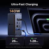 Docking UGREEN Maxidok TB5 13 en 1 compatibilidad
