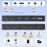Switch KVM UGREEN USB-C HDMI puertos y conexiones