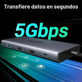 Docking UGREEN Revodok Pro 10 en 1 compatibilidad