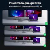 Docking UGREEN DisplayLink 9 en 1 en uso