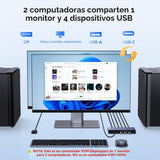 Switch KVM UGREEN DP 1 monitor detalle de características