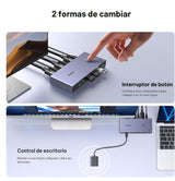 Switch KVM UGREEN DP 2 en 1 compatibilidad