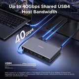 Docking UGREEN USB4 11 en 1 puertos y conexiones