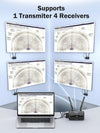 Lemorele R200-RX Solo Receptor Adicional Para Sistema Lemorele R200