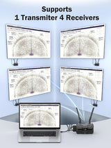 Lemorele R200-RX Solo Receptor Adicional Para Sistema Lemorele R200