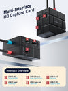 Lemorele AC12 Capturadora de Video 1080P + HUB USB-C