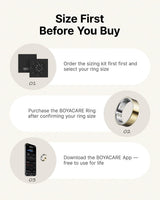 Orden recomendado: medir talla, comprar el BOYACARE Ring y descargar la app