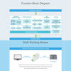 DIY027_3.jpg@745c8a600e08dfa1fec1baf0eaa5ab29