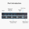 Conmutador KVM AIMOS AM-KVM401 con 4 entradas HDMI y 1 salida