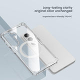 Material PC y TPU transparente resistente al amarillamiento