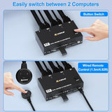 Conmutación entre dos computadores con el botón del switch o con el control remoto
