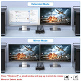 Modo extendido y modo espejo funcionando sobre dos monitores conectados al KVM