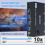 Los cuatro puertos USB 3.0 del conmutador transfiriendo a 5 Gbps
