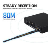 Antena del transmisor DEBRA SW-1 con alcance de 80 metros