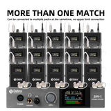 Varios receptores DEBRA SW-1 enlazados a un transmisor