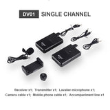 Contenido del kit DEBRA DV-01 de un canal